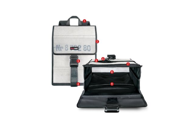 Allround Rucksack Eric