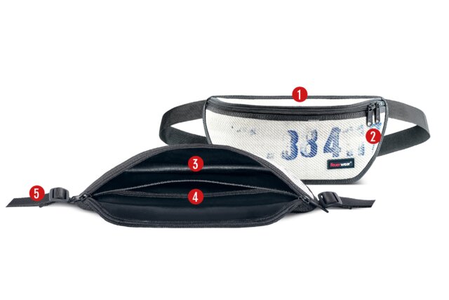 Hip-Bag Otis